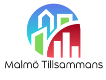 Malmö Together Neighbourhood Budget